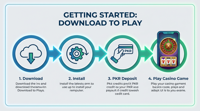 Game list for 3 Card Fly Game gamedownload section